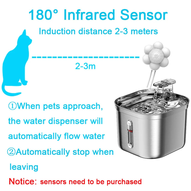 Stainless Steel Cat Water Foutain With Sensor