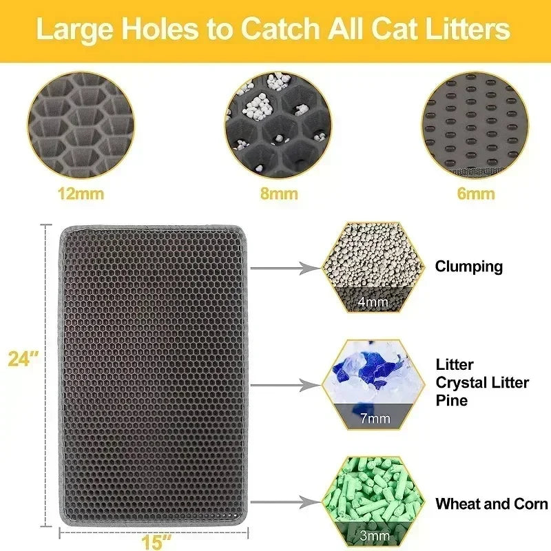 Double-Layer Non-Slip Litter Mat